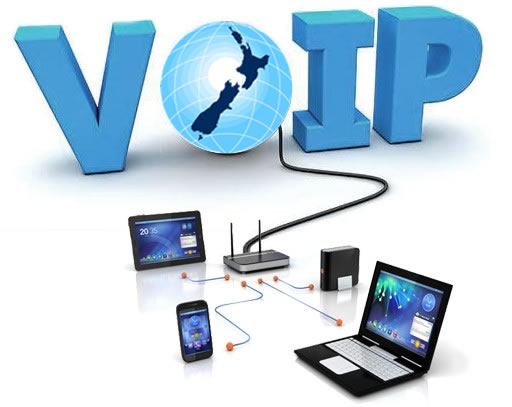 VOIP Phone systems